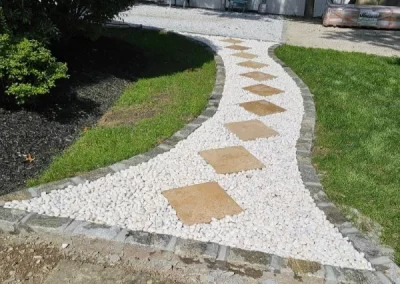 Top-notch construction contractors